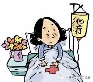 化疗是否食道癌病人寿命更短